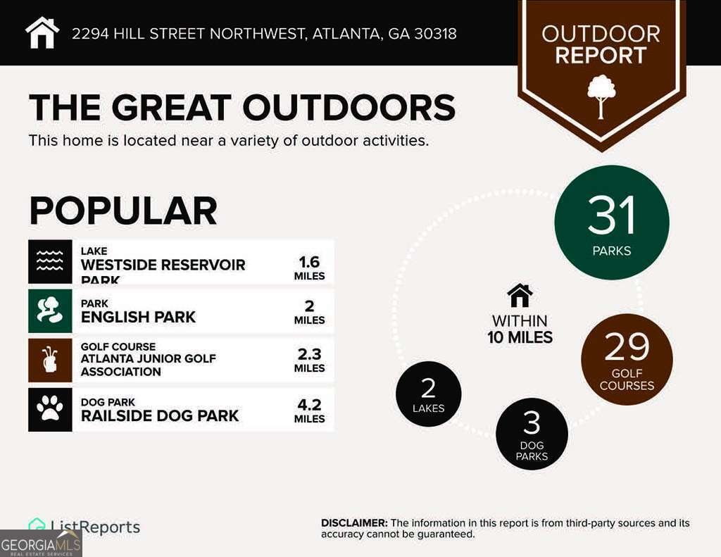 2294 Hill Street Atlanta - 33