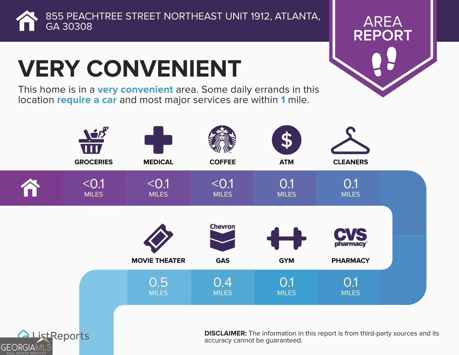 855 Peachtree Street Atlanta - 54