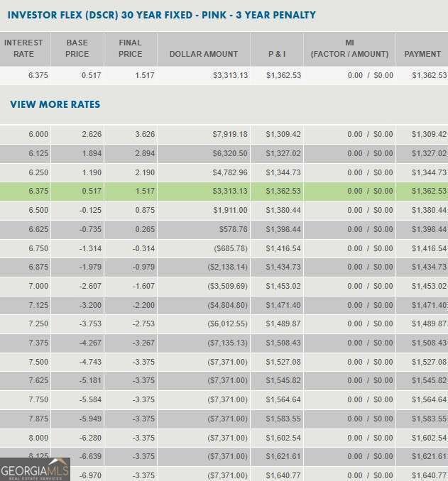 34 Bridgestone Way Cartersville - 39