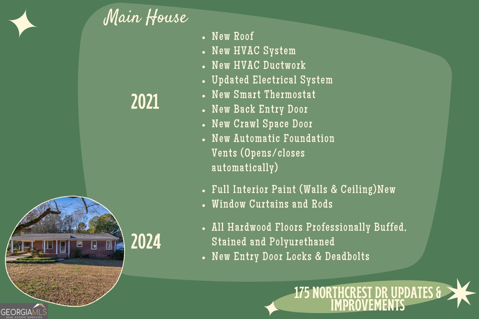 175 Northcrest Drive Athens - 30