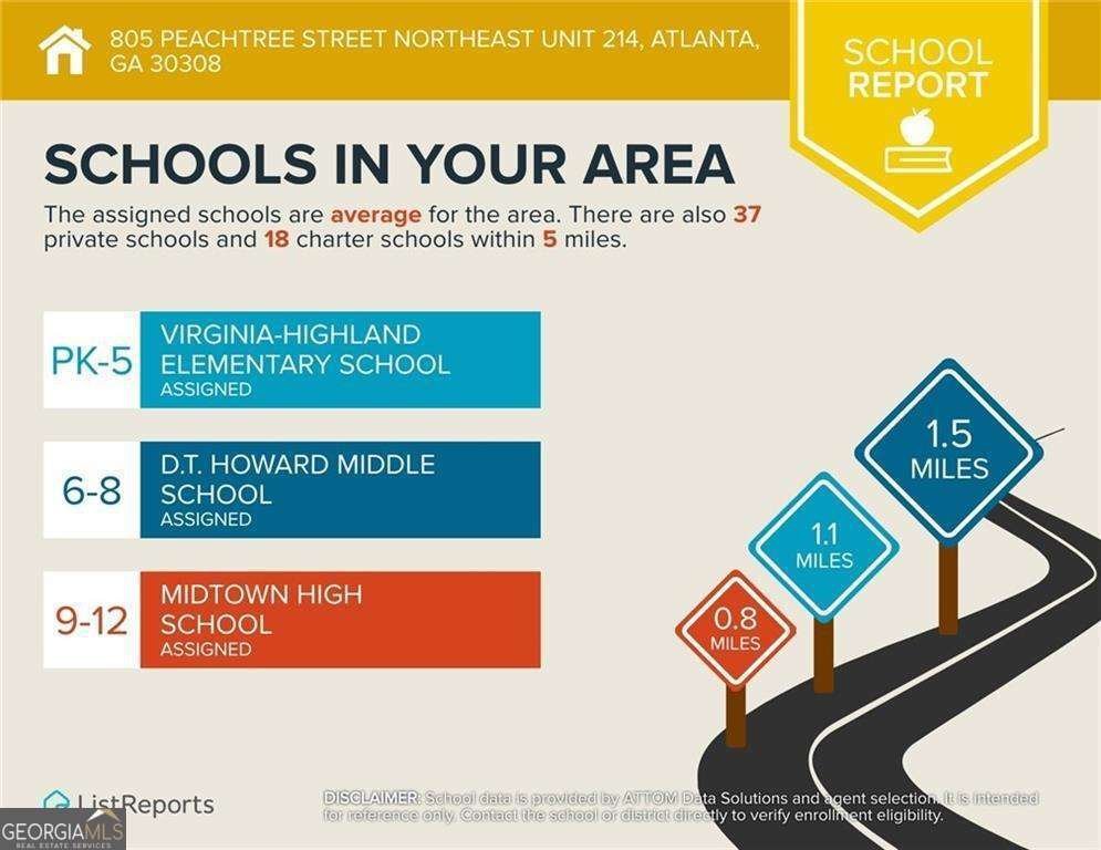 805 Peachtree Street Atlanta - Photo 32