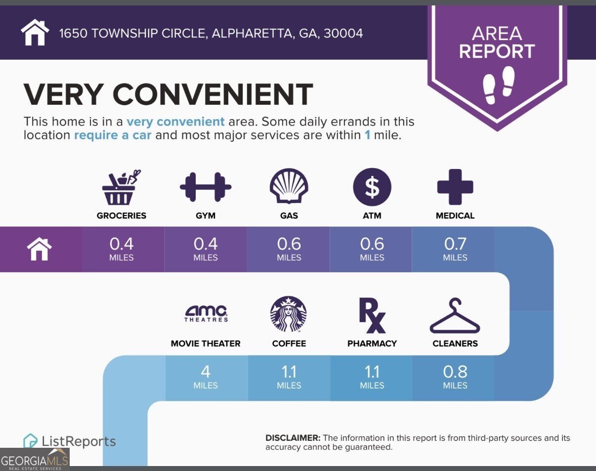 1650 Township Circle Alpharetta - 38