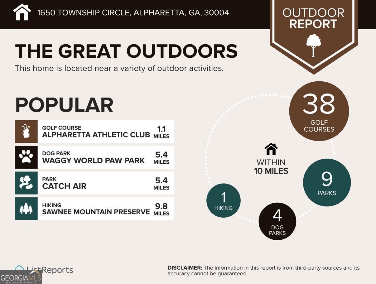 1650 Township Circle Alpharetta - 39