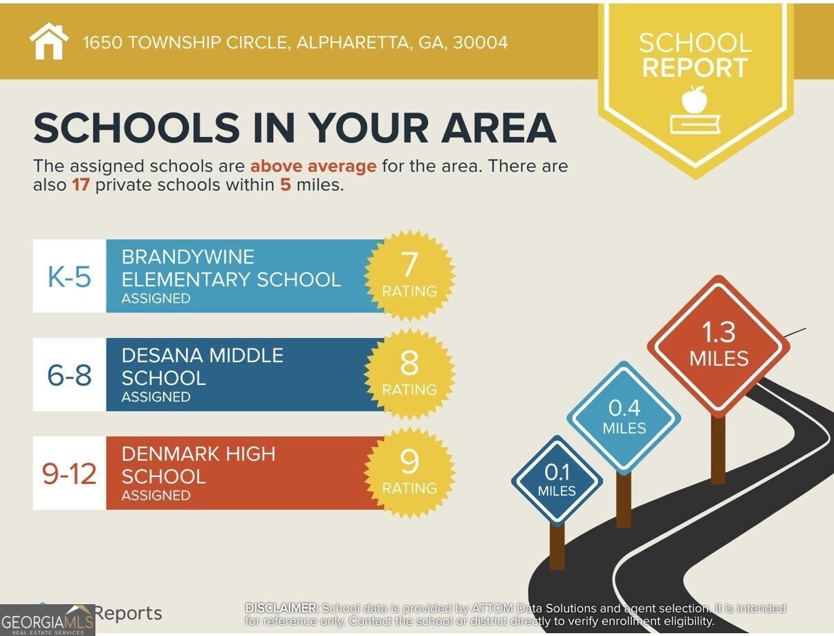 1650 Township Circle Alpharetta - 41
