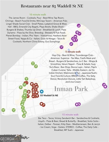 83 Waddell Street Atlanta - 5