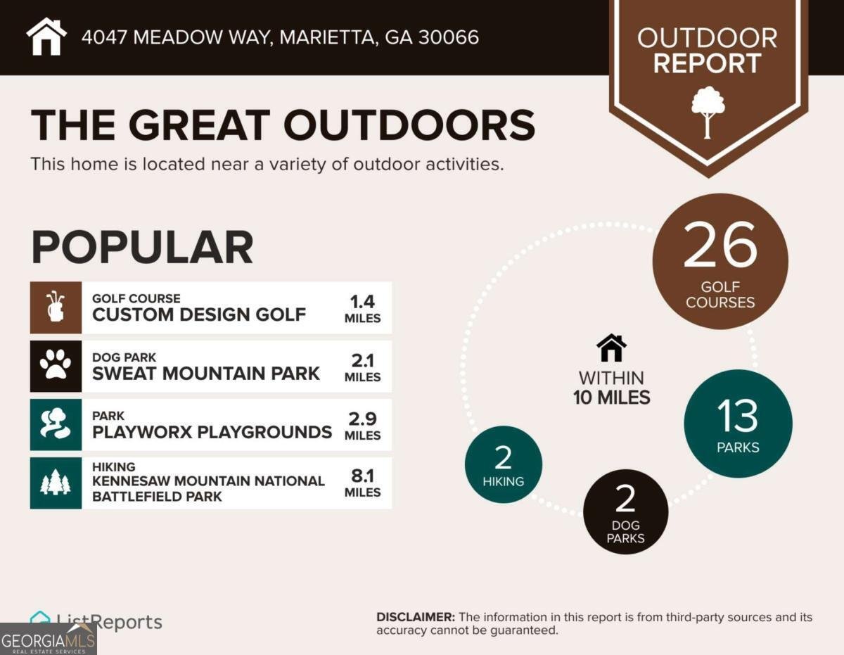 4047 Meadow Way Marietta - 37