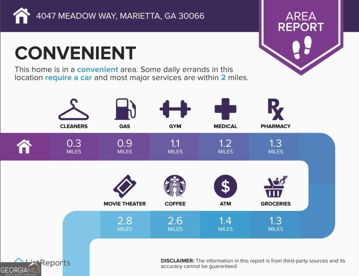 4047 Meadow Way Marietta - 38