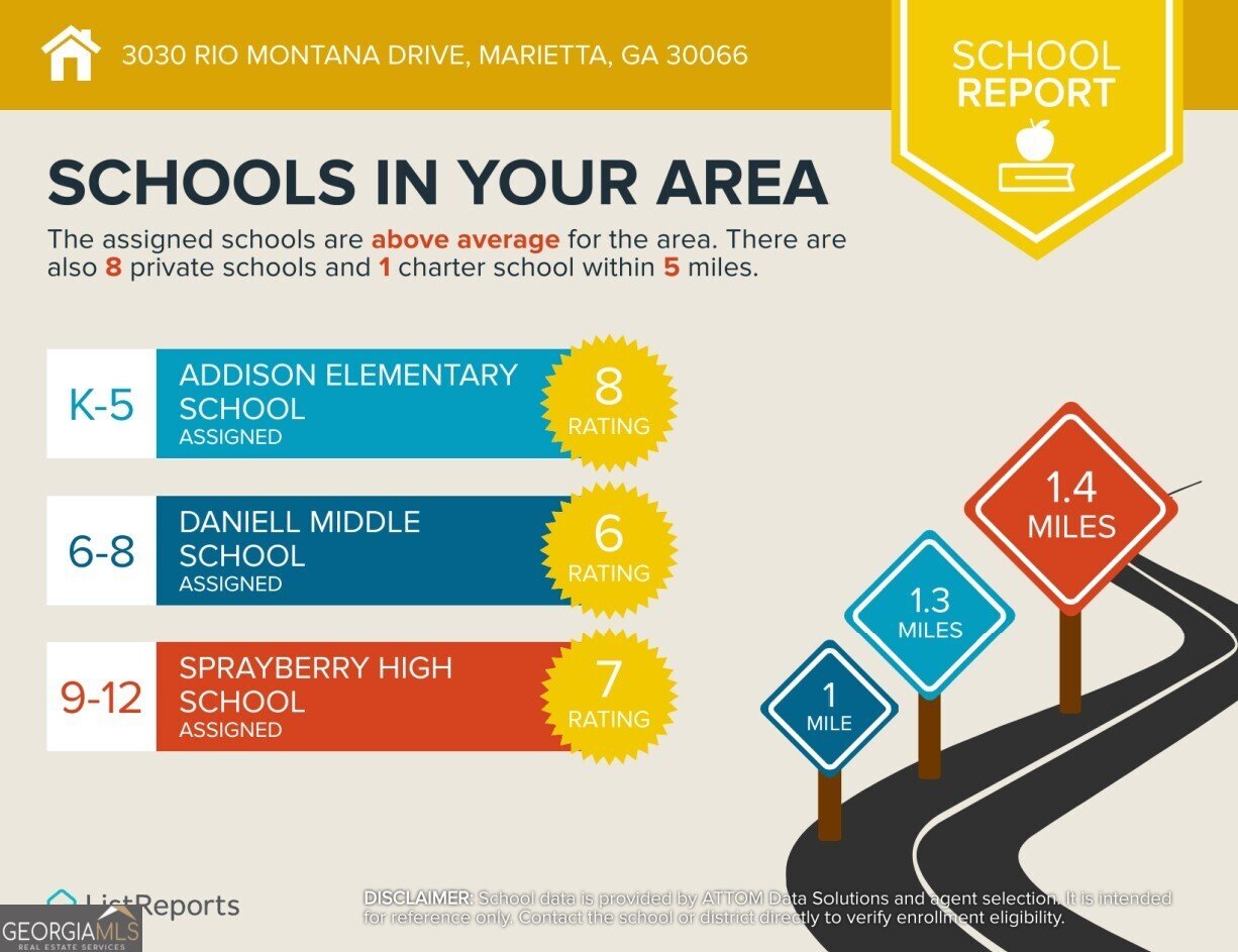 3030 Rio Montana Drive Marietta - Photo 47