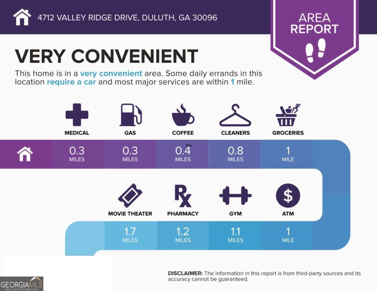 4712 Valley Ridge Drive Duluth - 22