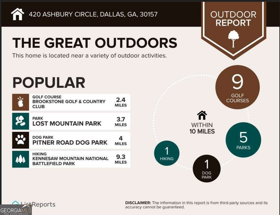 420 Ashbury Circle Dallas - Photo 50