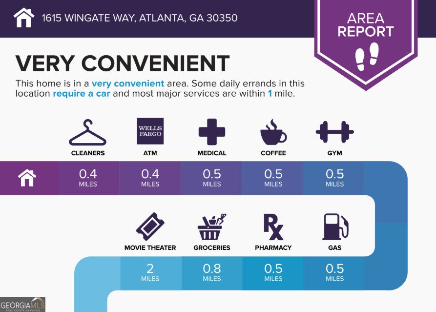 1615 Wingate Way Atlanta - Photo 24