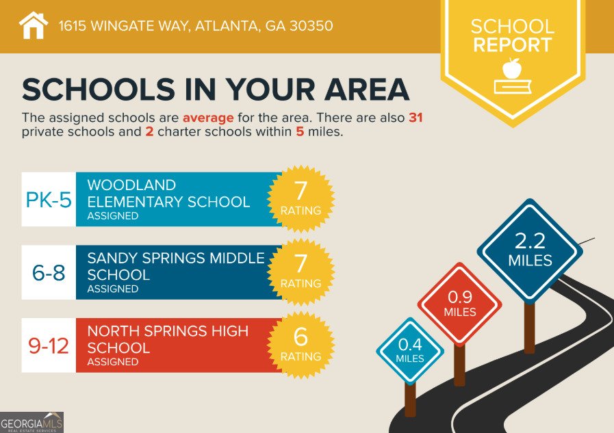 1615 Wingate Way Atlanta - Photo 26