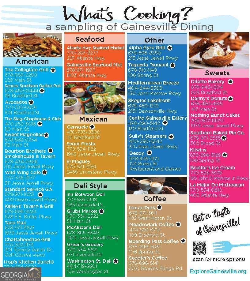 3425 Duckett Mill Road Gainesville - Photo 48