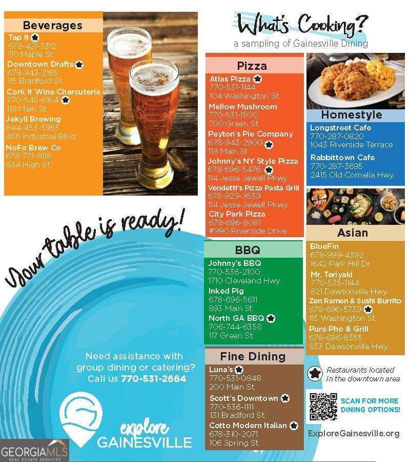 3425 Duckett Mill Road Gainesville - Photo 49