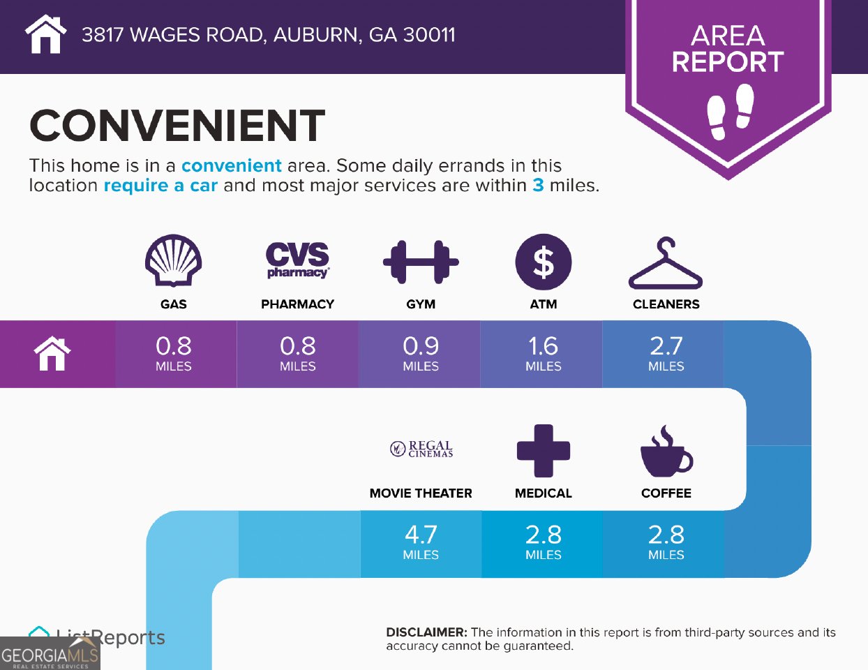 3817 Wages Road Auburn - Photo 29