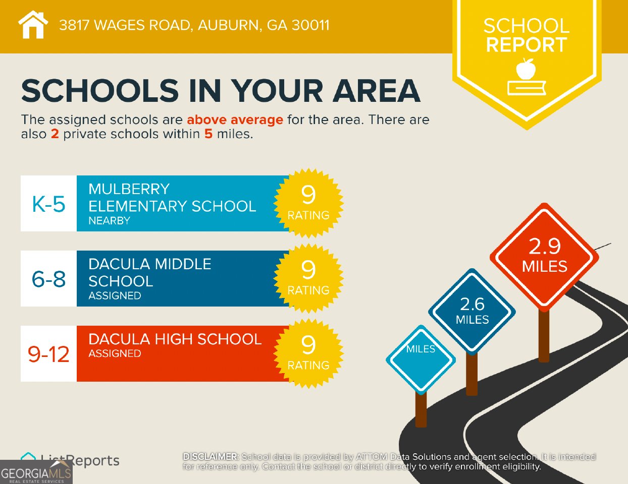3817 Wages Road Auburn - Photo 32