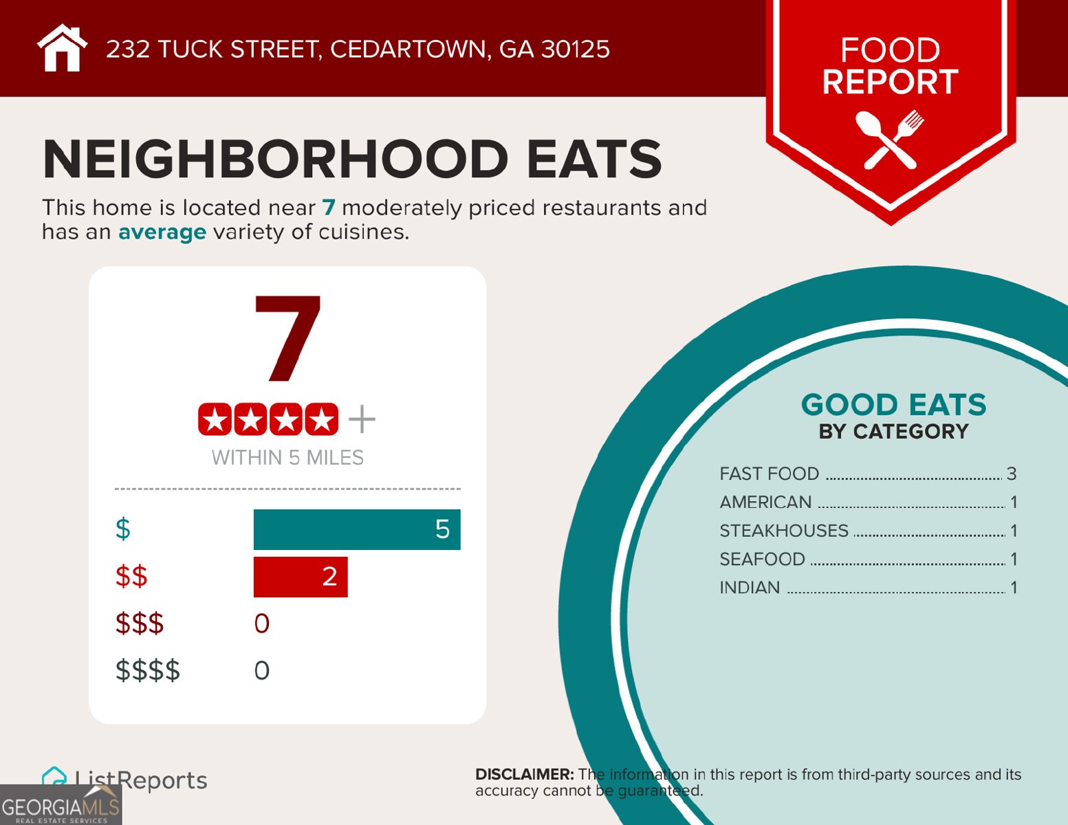 232 Tuck Street Cedartown - Photo 28