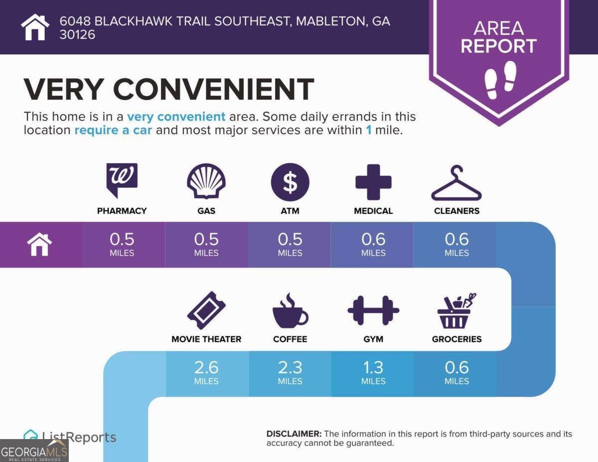 6048 BLACKHAWK Trail Mableton - Photo 30