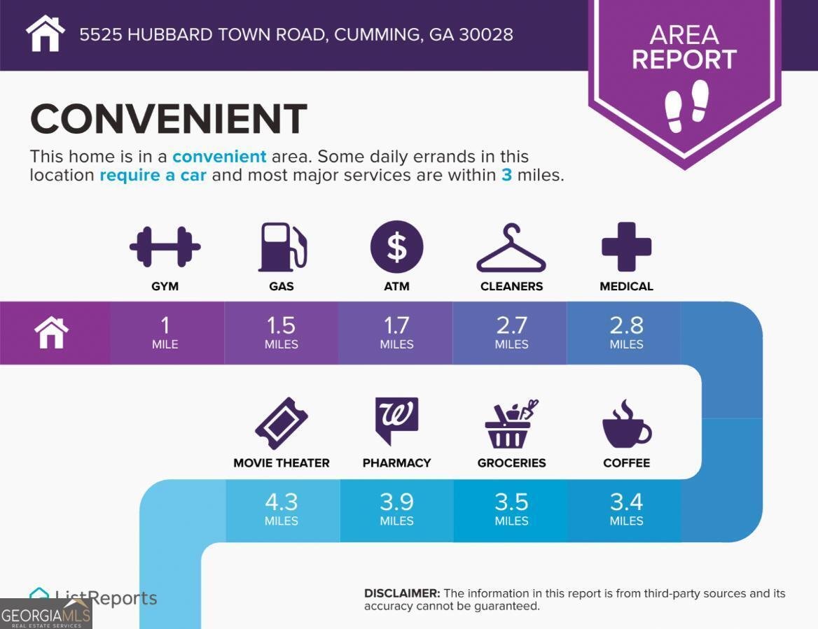 5525 Hubbard Town Road Cumming - Photo 81