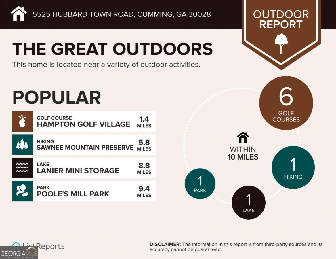 5525 Hubbard Town Road Cumming - Photo 82