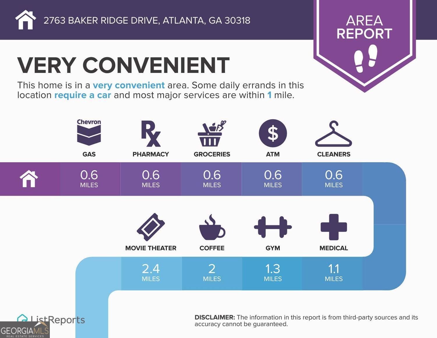 2763 Baker Ridge Drive Atlanta - Photo 23