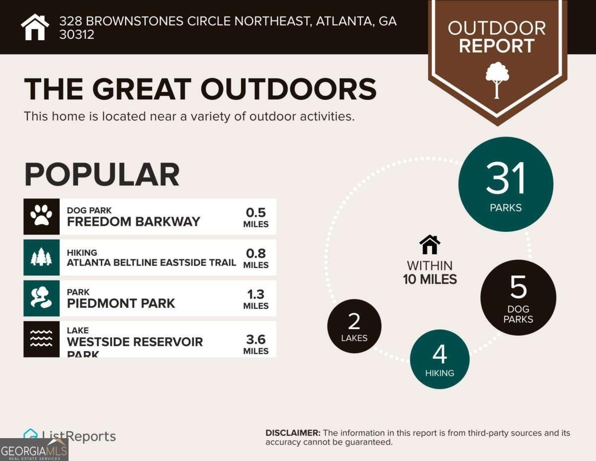 328 Brownstones Circle Atlanta - Photo 44