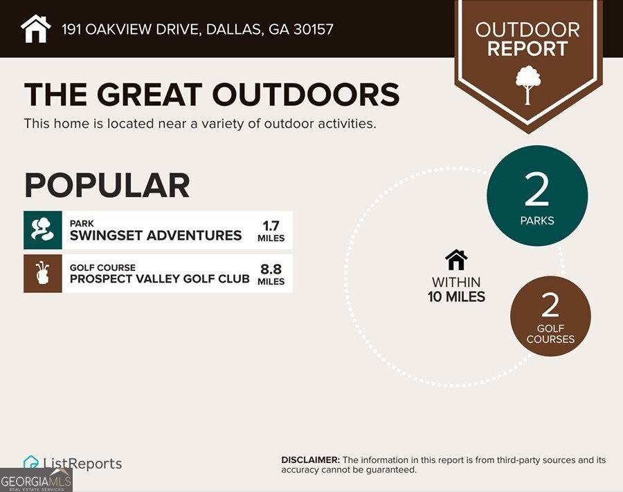 191 Oakview Drive Dallas - Photo 57