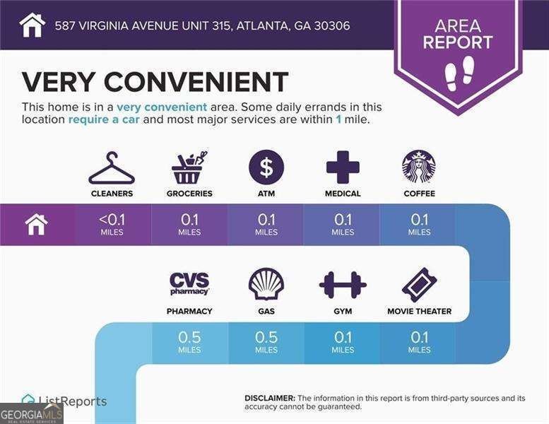 587 Virginia Avenue Atlanta - Photo 36