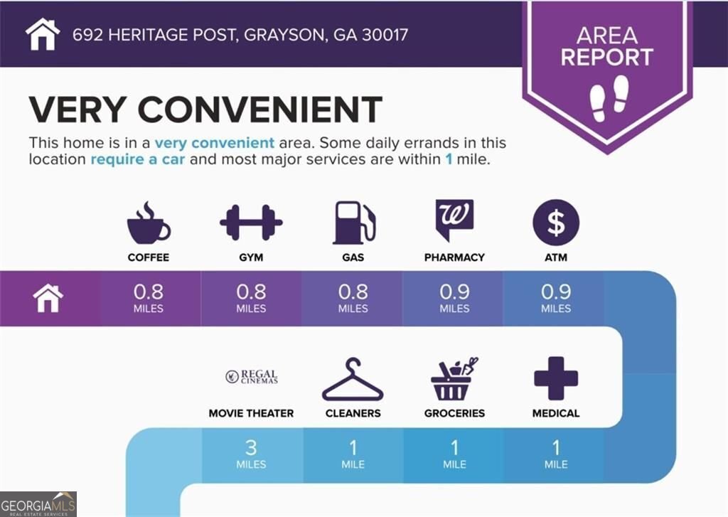 692 Heritage Post Lane Grayson - Photo 64