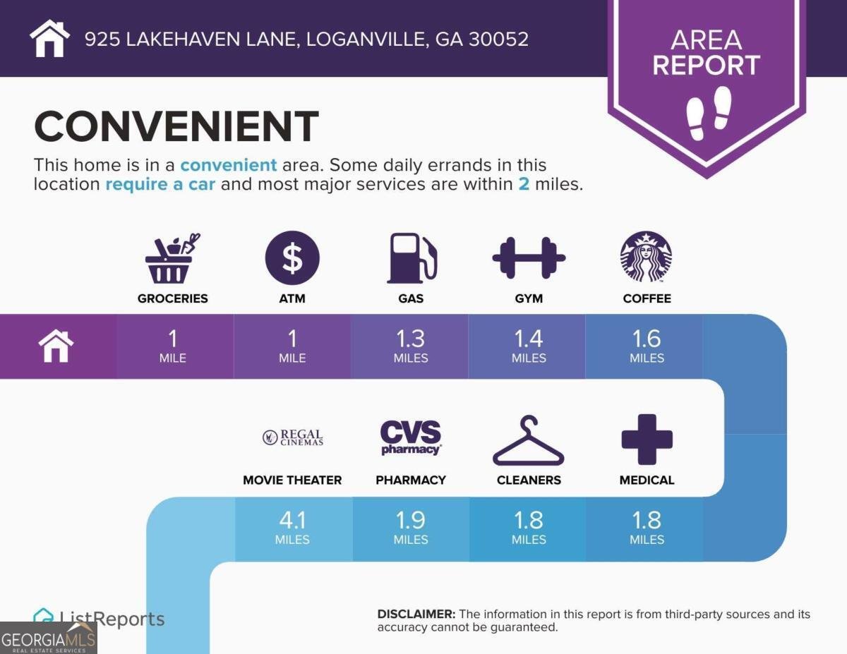 925 Lakehaven Lane Loganville - Photo 32