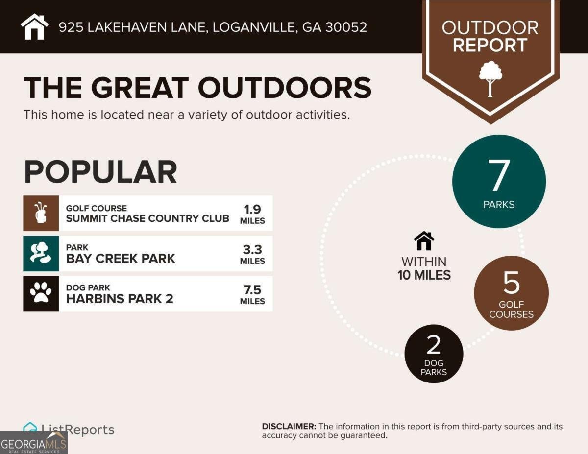 925 Lakehaven Lane Loganville - Photo 34