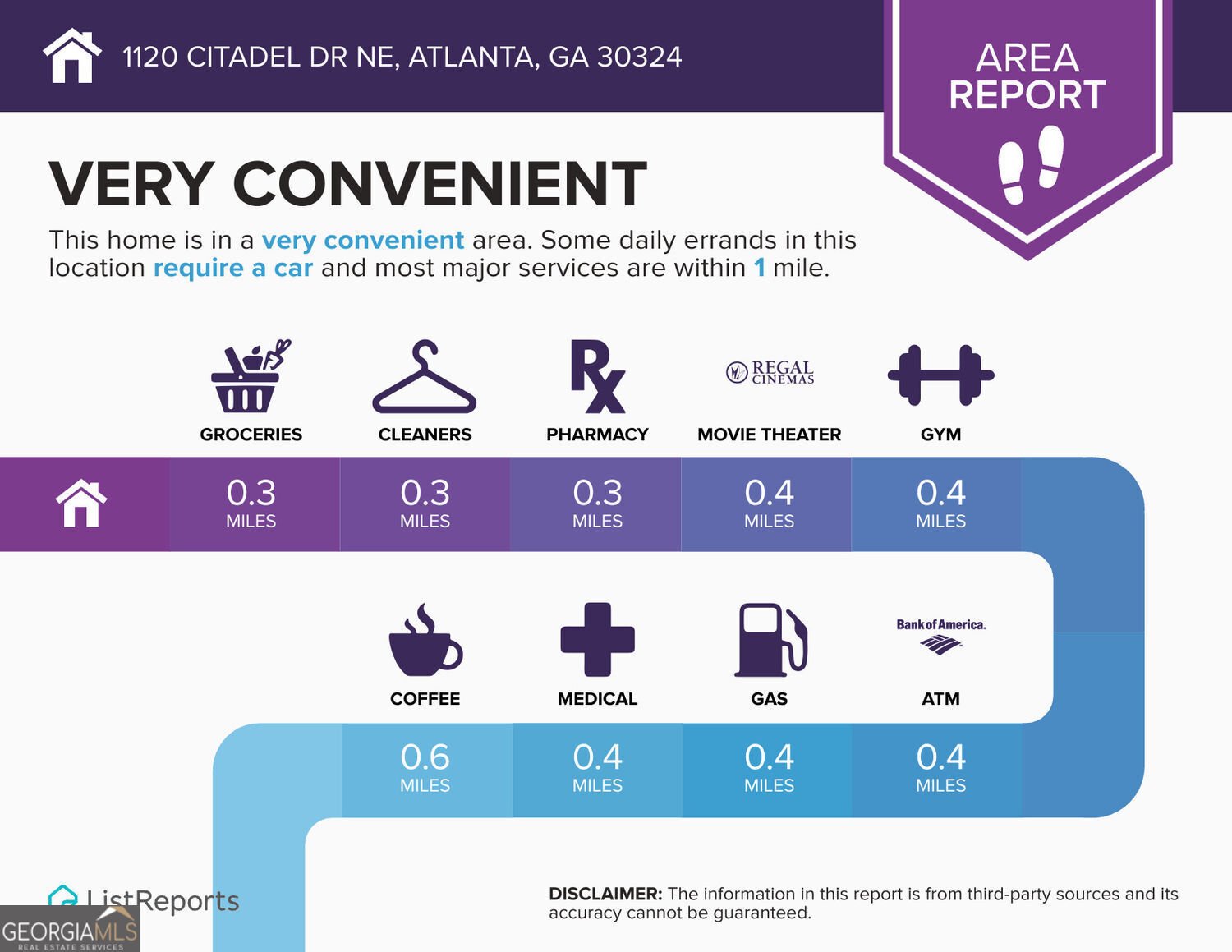 1120 Citadel Drive Atlanta - Photo 7