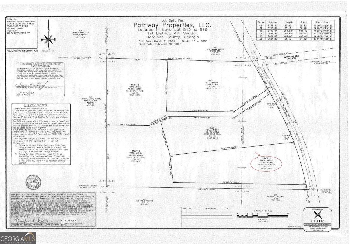 7724 Georgia Highway 100 Buchanan - Photo 57