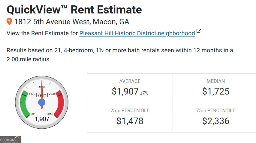 1812 5th Avenue Macon - Photo 22