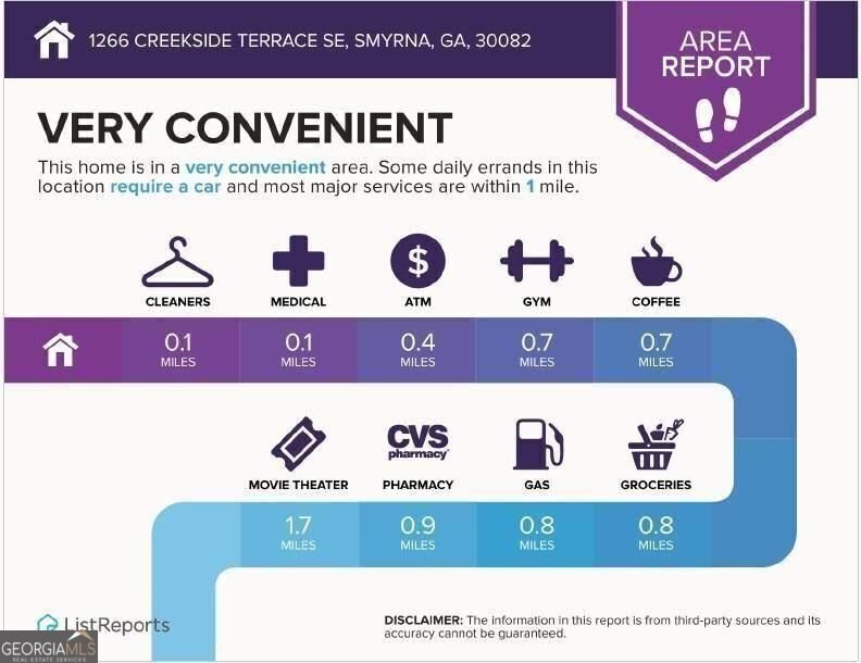 1266 Creekside Terrace Smyrna - Photo 47