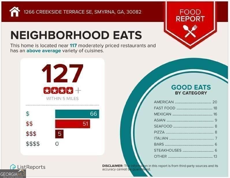 1266 Creekside Terrace Smyrna - Photo 48