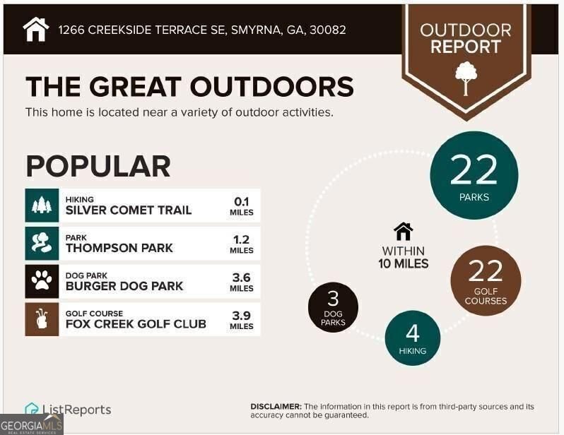 1266 Creekside Terrace Smyrna - Photo 49