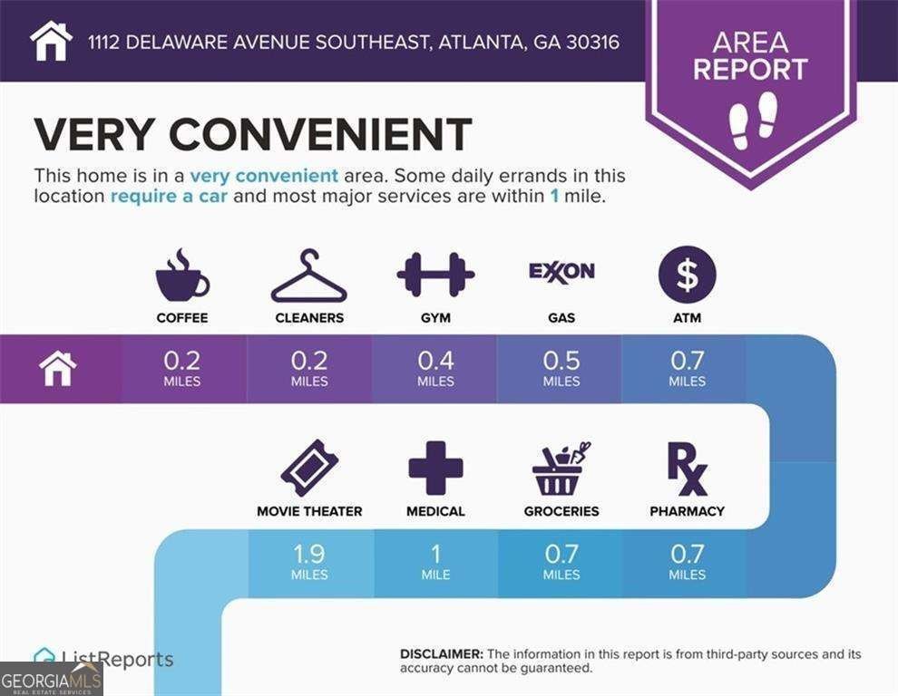 1112 Delaware Avenue Atlanta - Photo 27