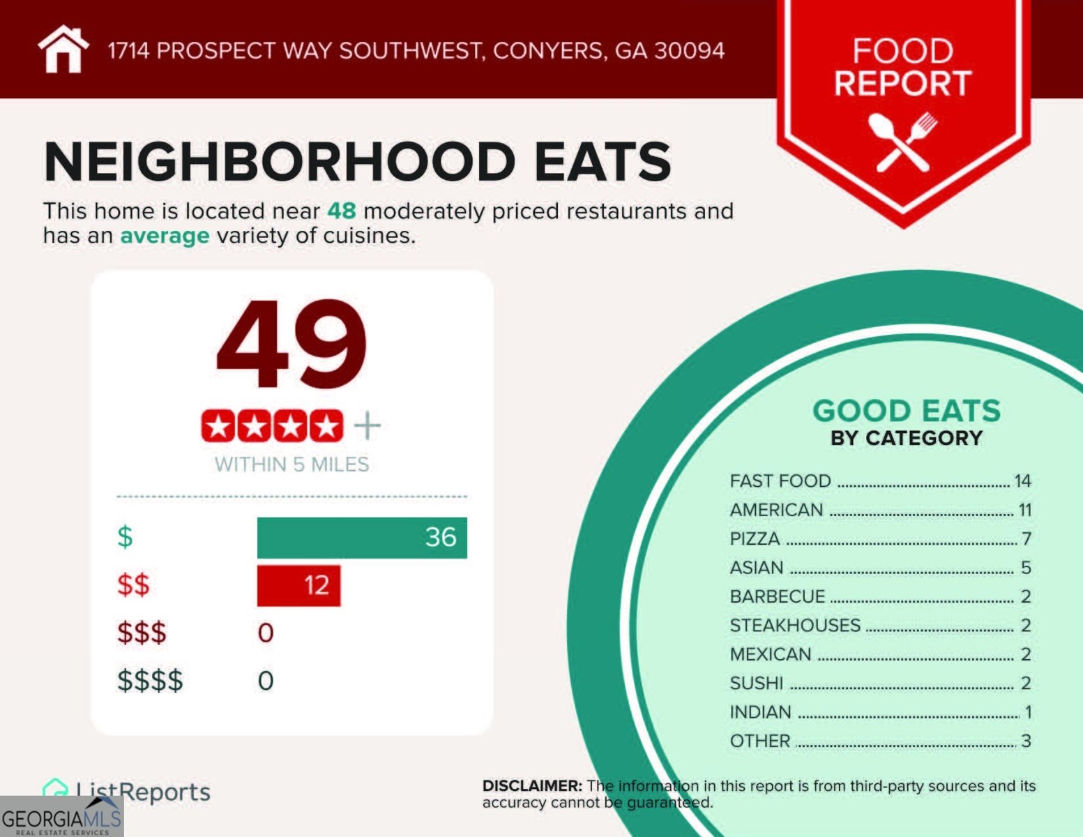 1714 Prospect Way Conyers - Photo 37