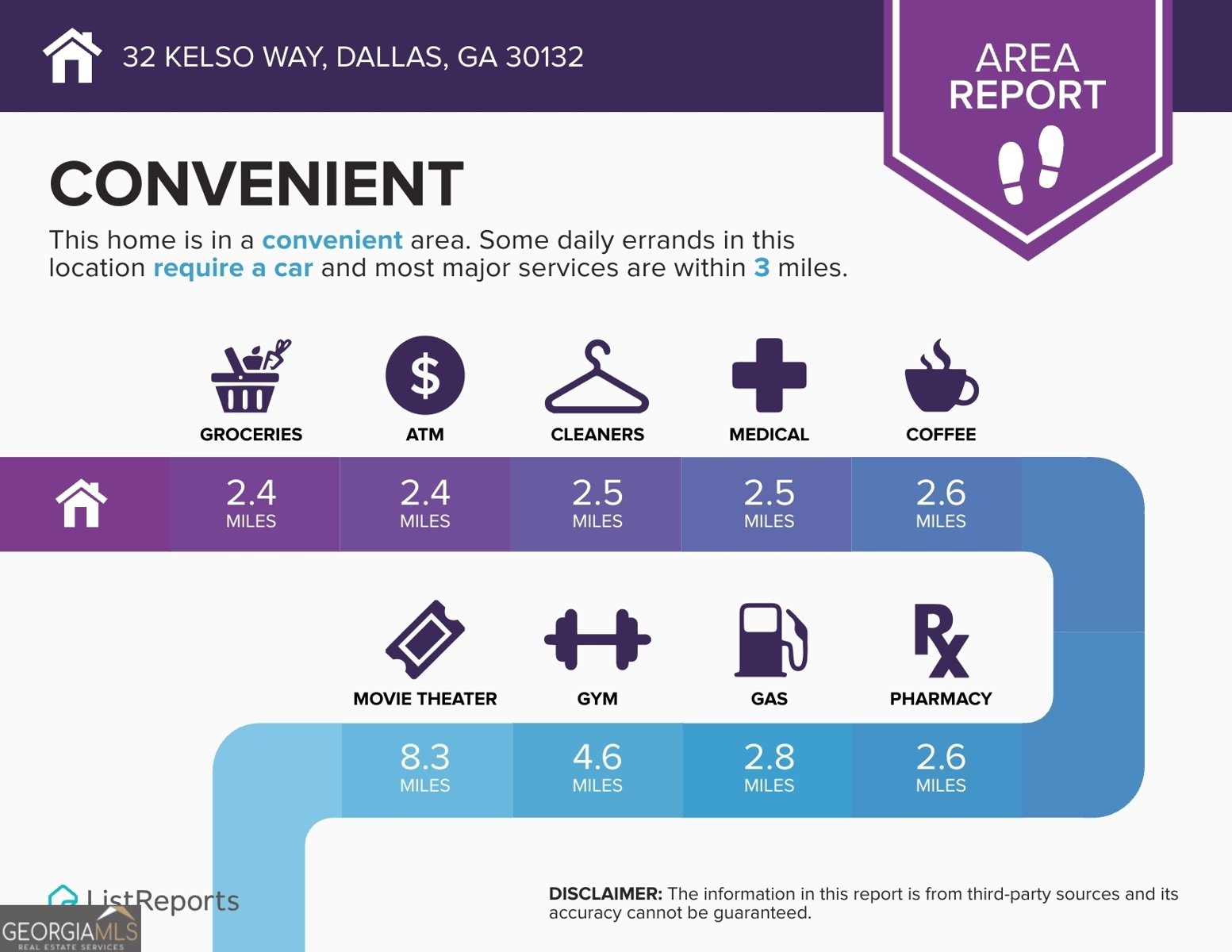 32 Kelso Way Dallas - Photo 37