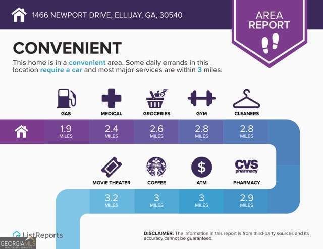 1466 NEWPORT Drive Ellijay - Photo 37