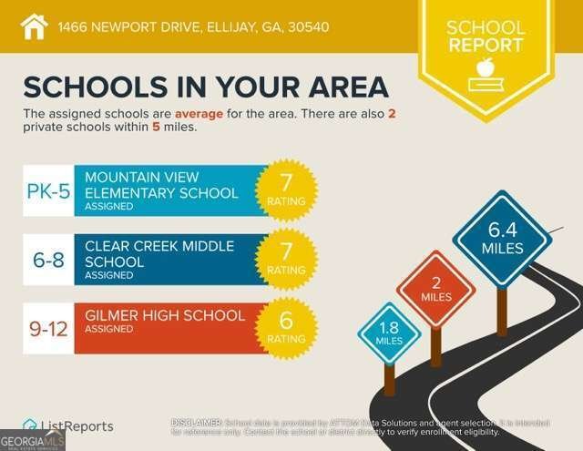 1466 NEWPORT Drive Ellijay - Photo 38
