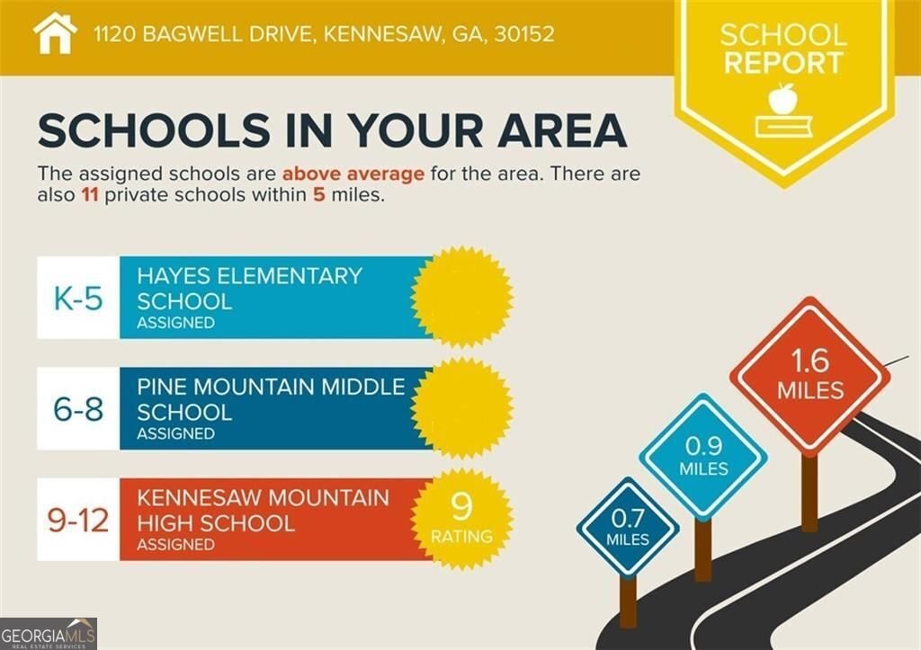 1120 Bagwell. Drive Kennesaw - Photo 55