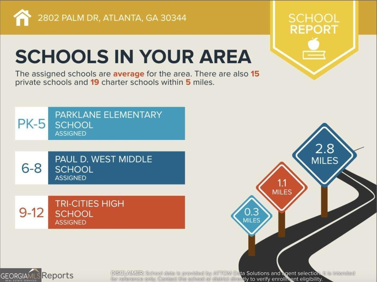 2802 Palm Drive East Point - Photo 37