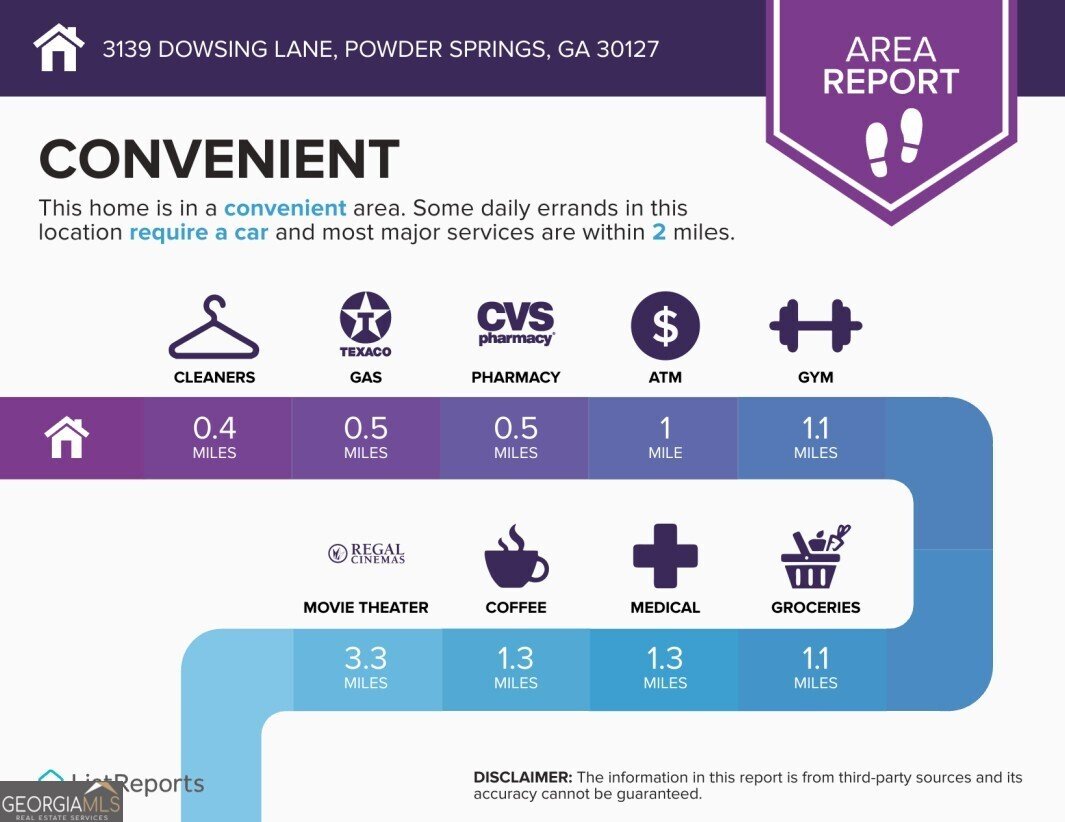 3139 Dowsing Lane Powder Springs - Photo 46