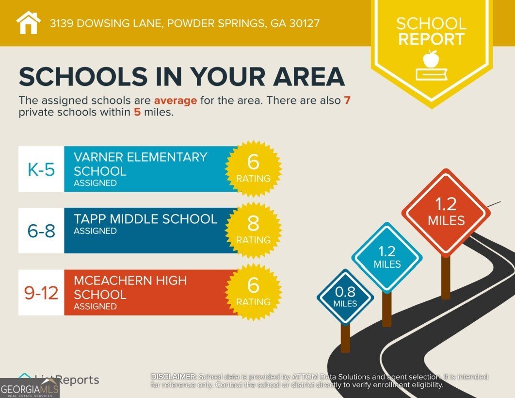 3139 Dowsing Lane Powder Springs - Photo 47