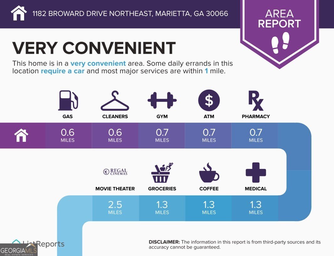 1182 Broward Drive Marietta - Photo 35