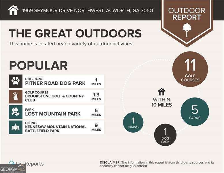 1969 Seymour Drive Acworth - Photo 46