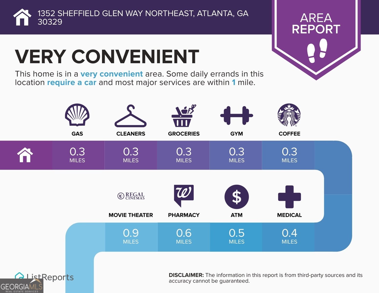 1352 Sheffield Glen Way Atlanta - Photo 44