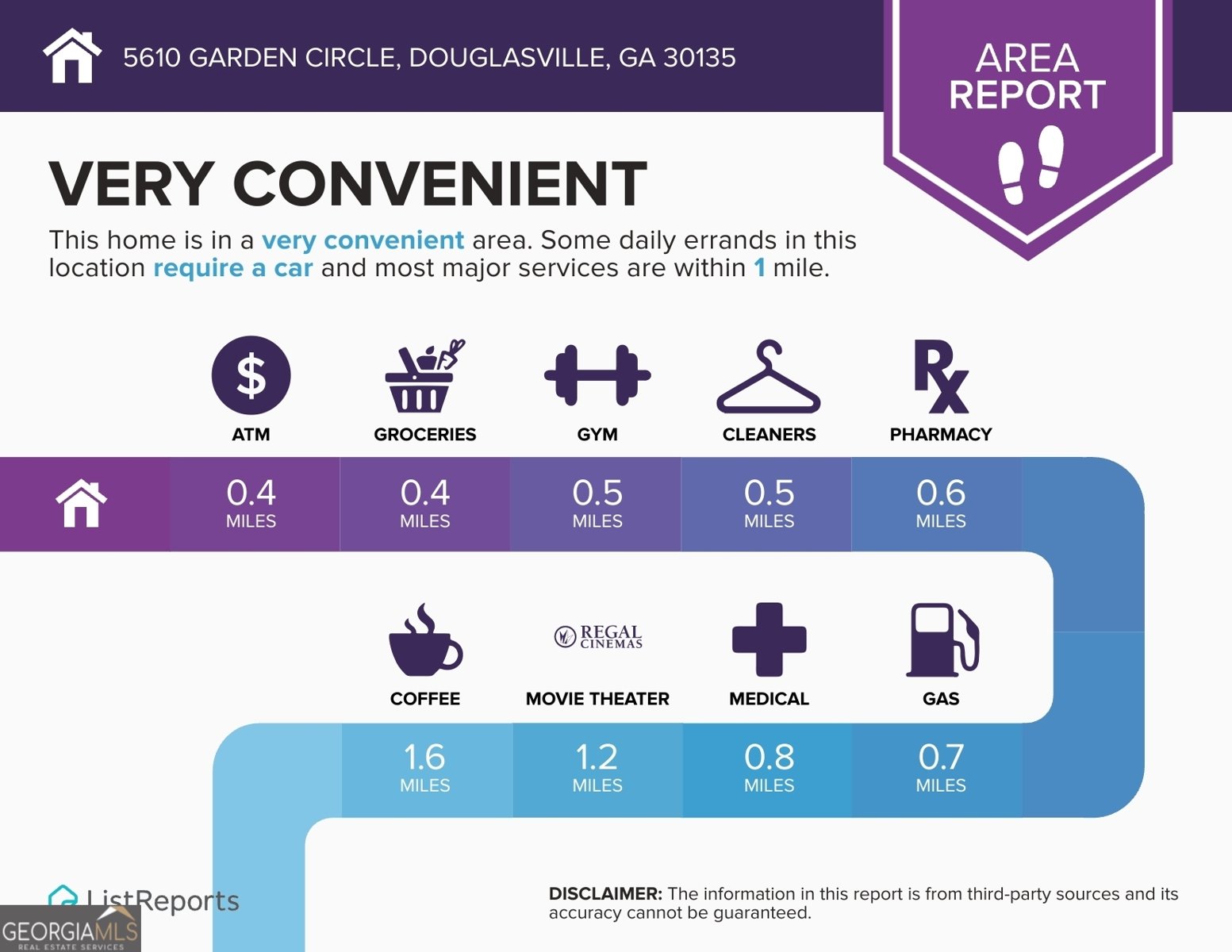 5610 Garden Circle Douglasville - Photo 28